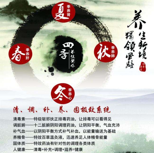 学历书面认证报告